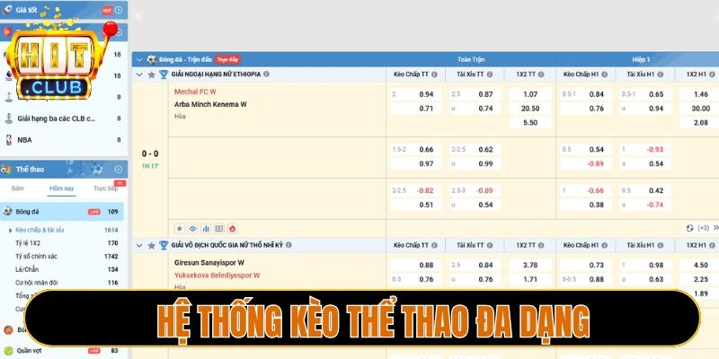 Hệ thống kèo thể thao đa dạng