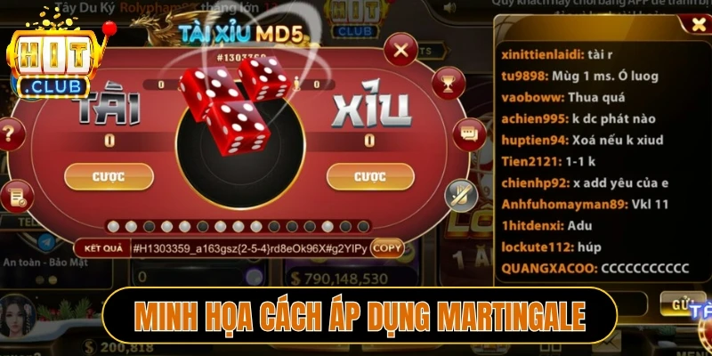 Minh họa cách áp dụng công thức Martingale