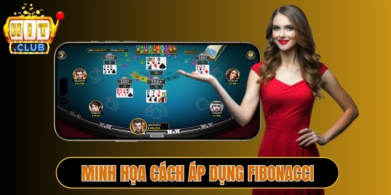 Minh họa cách áp dụng Fibonacci vào trò chơi